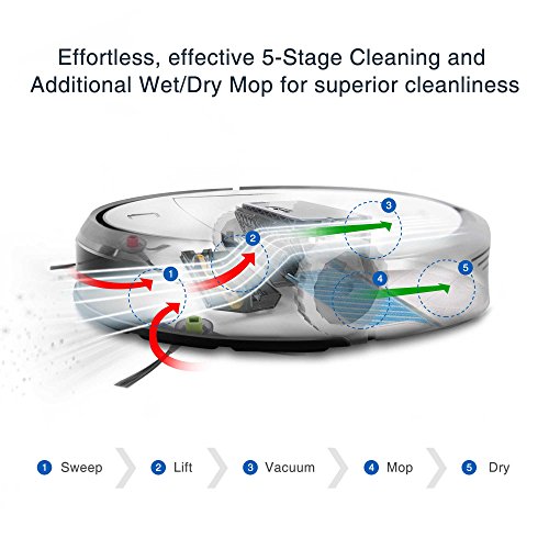 ECOVACS DEEBOT M80 Pro WiFi Robot Vacuum Cleaner