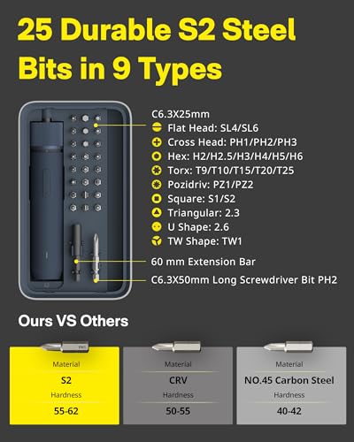 Cordless Electric Screwdriver Set with 25 S2-Steel Bits