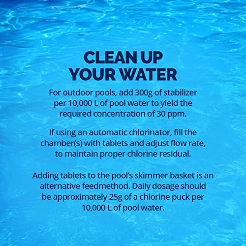 3" Chlorine Stabilized Pucks (6 Kg) for VIP Buyers