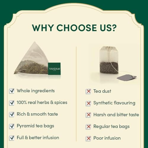Founder's Select Assorted Tea Presentation Box - 8 Flavors