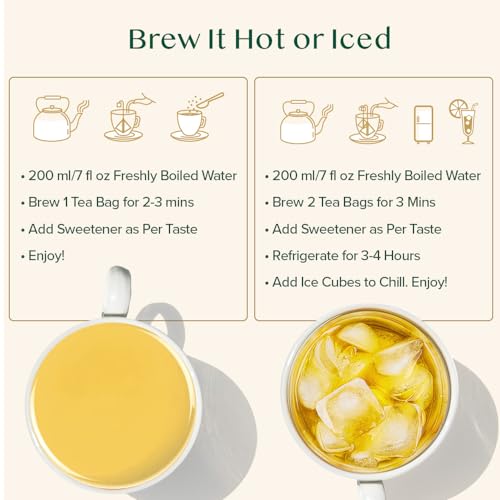 Himalayan Green Tea Bags - Non-GMO, Gluten-Free