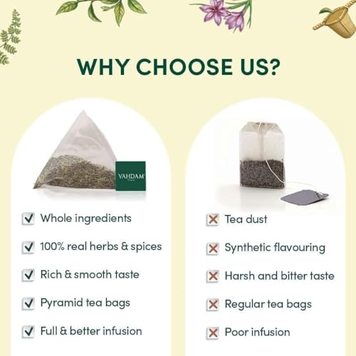 Vahdam Green Tea Variety Pack (6 Flavors, 60 Bags)