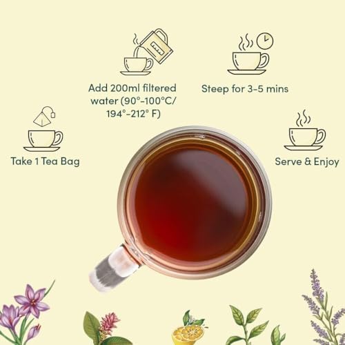 Vahdam Green Tea Variety Pack (6 Flavors, 60 Bags)
