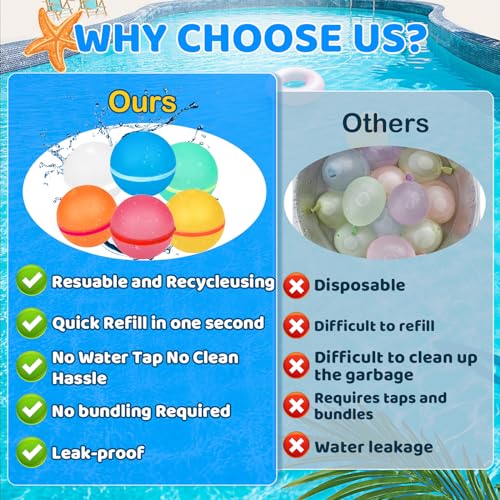 Silicone Magnetic Reusable Water Balloons (16 Pack)