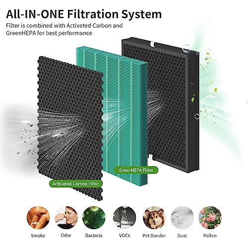Coway Airmega Max2 400/400s Filter Replacement 4 Pack