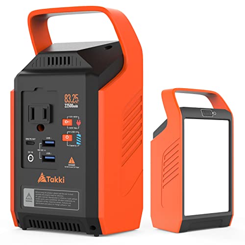 Portable Power Station with AC Outlet, USB, Type-C