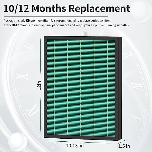 Coway Airmega Max2 400/400s Filter Replacement 4 Pack