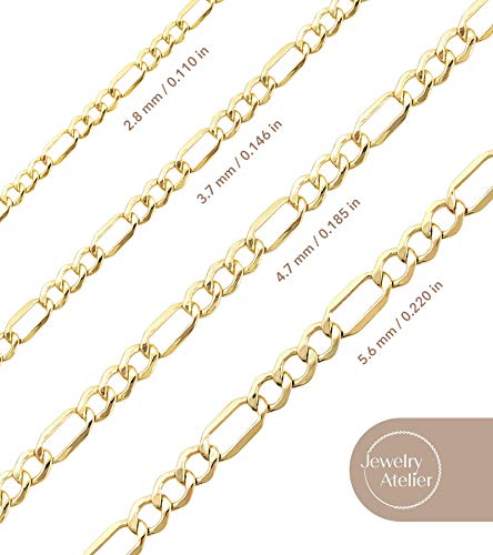 Gold Chain Necklace Collection for VIP Shoppers