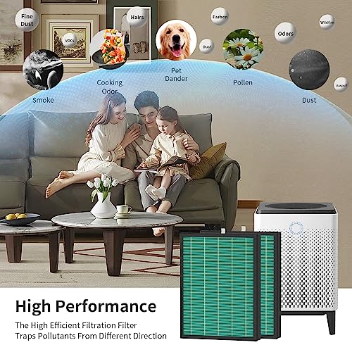 Coway Airmega Max2 400/400s Filter Replacement 4 Pack