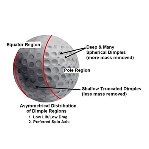 Polara XD Golf Balls 12-Pack VIP Shopping