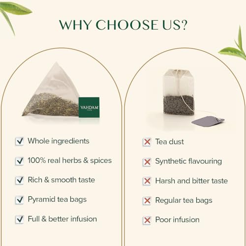 VAHDAM Masala Chai Tea Bags - Exotic Spices