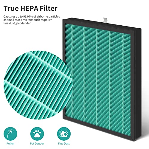 Coway Airmega Max2 400/400s Filter Replacement 4 Pack