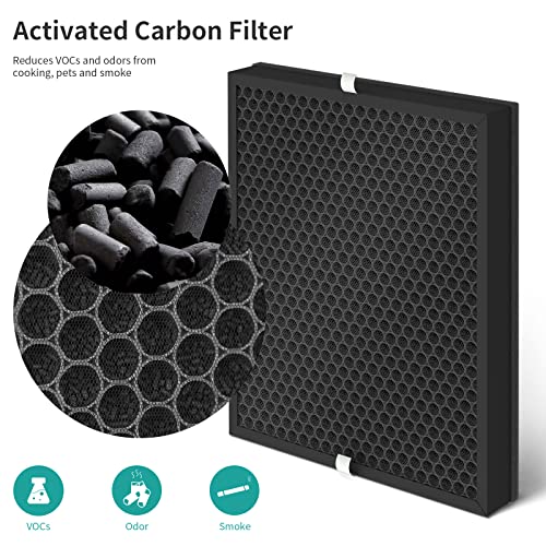 Coway Airmega Max2 400/400s Filter Replacement 4 Pack