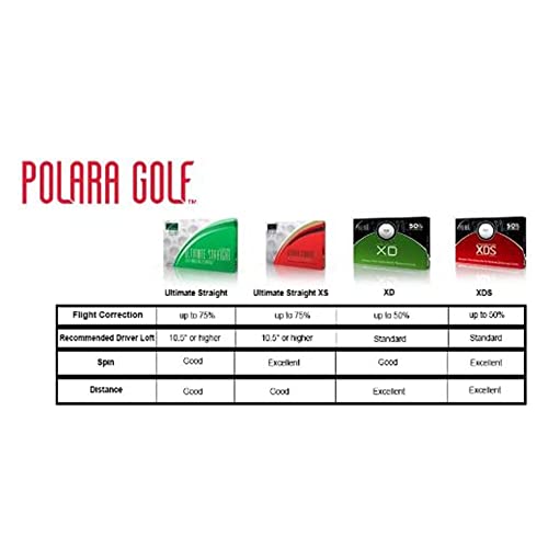 Polara XD Golf Balls 12-Pack VIP Shopping