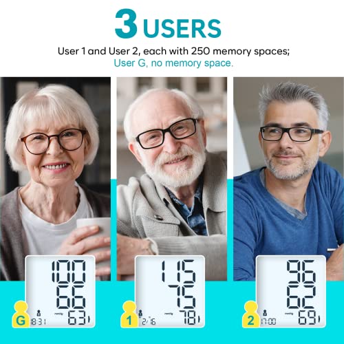 Easy@Home Bluetooth Blood Pressure Monitor VIP Shopping Home