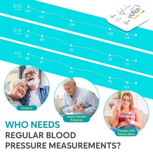 Easy@Home Bluetooth Blood Pressure Monitor VIP Shopping Home