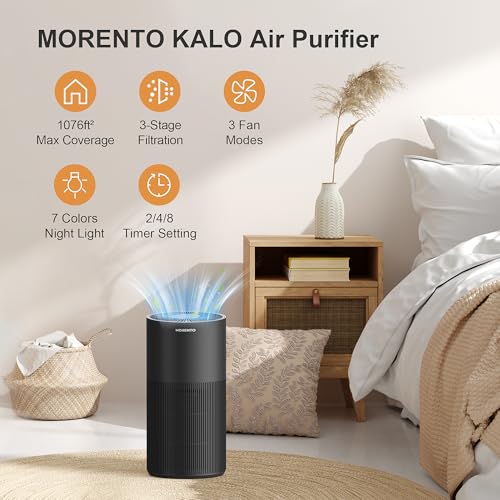 MORENTO Large Room Air Purifier with Night Light
