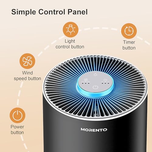 MORENTO Large Room Air Purifier with Night Light