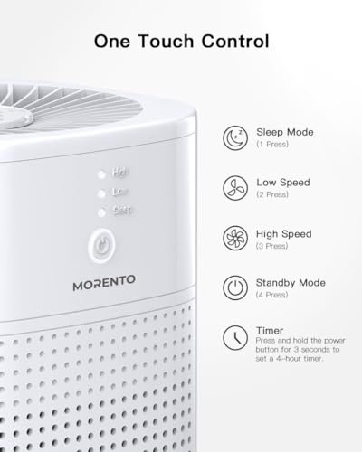 MORENTO True HEPA Air Purifier for Bedroom VIP
