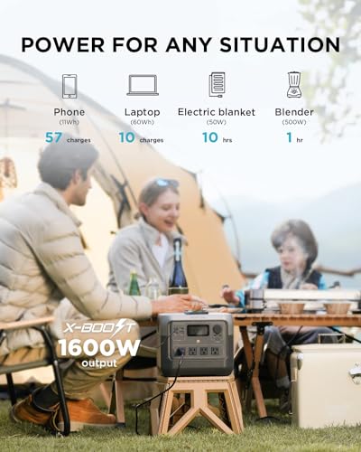 VIP Portable Power Station RIVER 2 Pro 768Wh