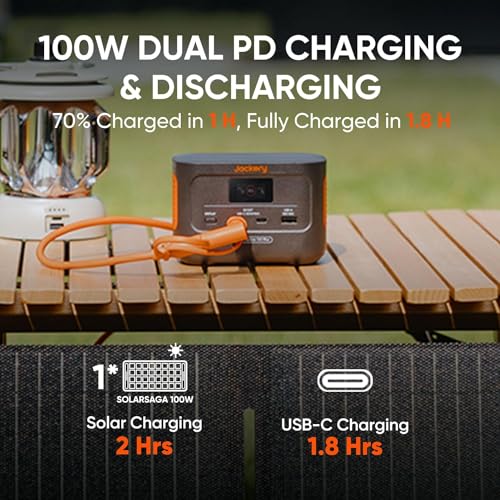 Jackery Explorer 100 Plus Power Station with Fast Charge