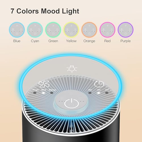 MORENTO Large Room Air Purifier with Night Light
