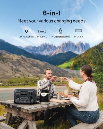 BLUETTI Portable Power Station AC2A - VIP Shopping