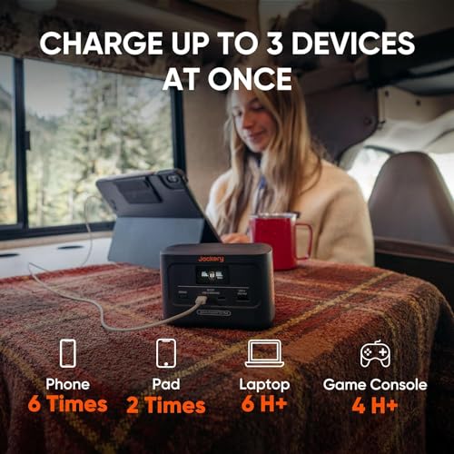 Jackery Explorer 100 Plus Power Station with Fast Charge