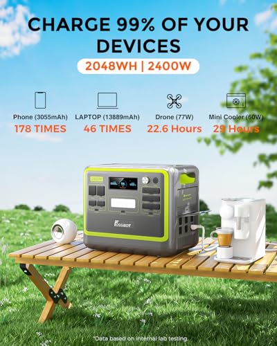 FOSSiBOT F2400 Portable Power Station - VIP Shopping