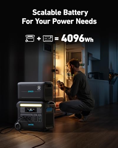 Anker SOLIX F2000 Power Station, PowerHouse 767 Generator