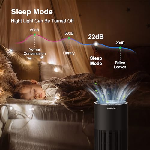 VIP Bedroom Air Purifier: MORENTO, KALO H13 HEPA