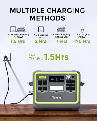FOSSiBOT F2400 Portable Power Station - VIP Shopping