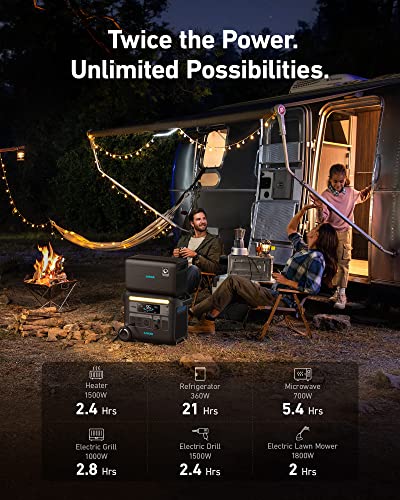 Anker SOLIX F2000 Power Station with 4096Wh Battery