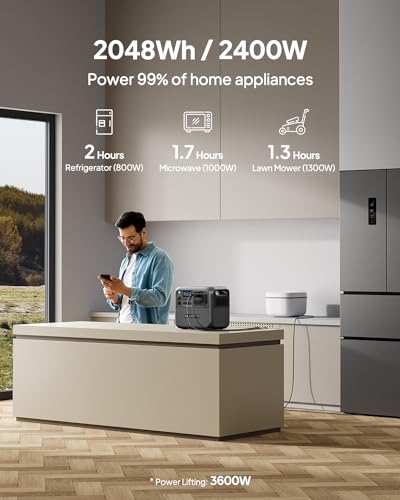 BLUETTI AC200L Portable Power Station - VIP Shopping