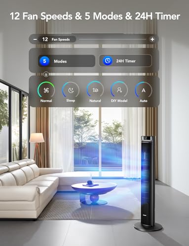 Goveelife Smart Tower Fan, Bedroom Fan, 12 Speeds