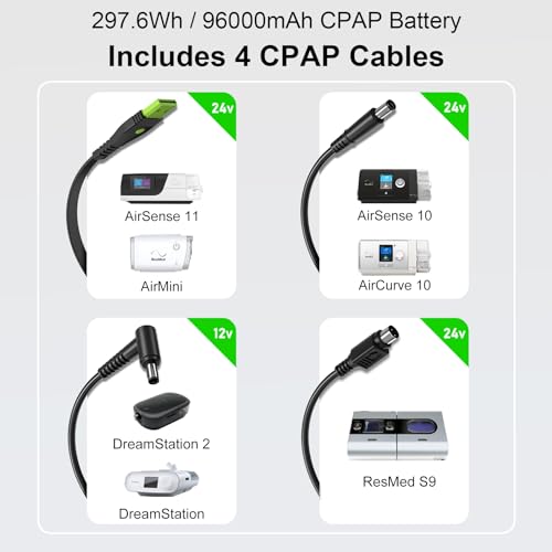 ES960 CPAP Battery Backup & Solar Power Station