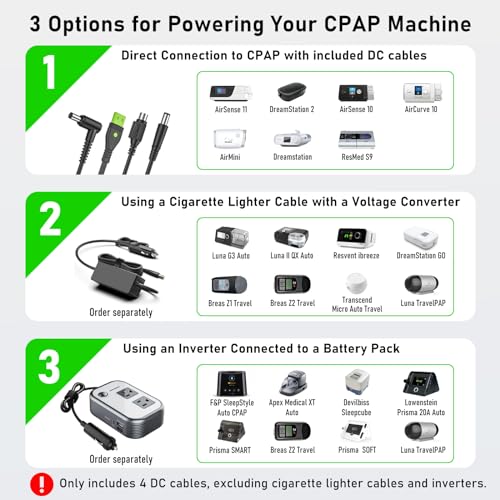 ES960 CPAP Battery Backup & Solar Power Station