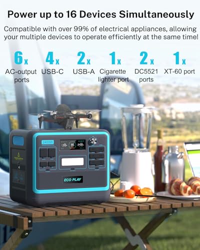 VIP Portable Power Station with Solar Panel Bundle