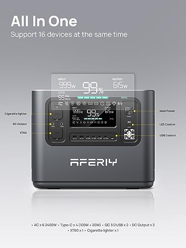 AFERIY Portable Solar Generator with 400W Solar Panel