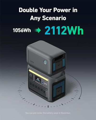 Anker SOLIX C1000 Portable Power Station Bundle