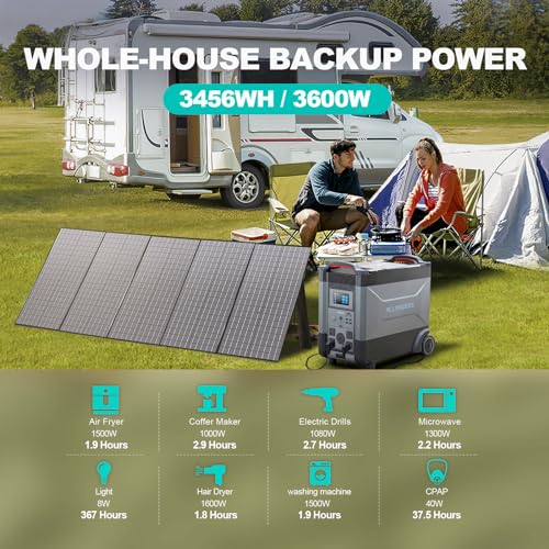VIP Portable Power Station and Solar Panel Combo
