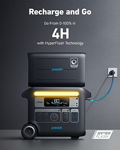 Anker SOLIX F2000 Power Station with 4096Wh Battery