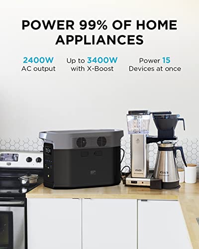 Energy-efficient portable power station for VIP camping needs