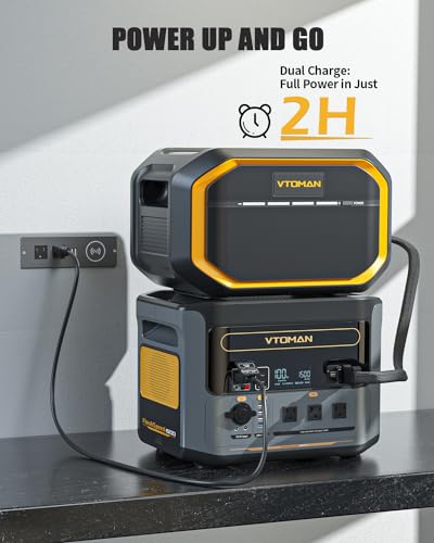 VIP Bundle: VTOMAN FlashSpeed 1500 Power Station Set