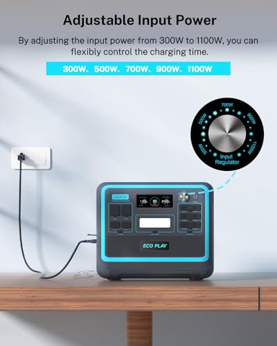 VIP Portable Power Station with Solar Panel Bundle