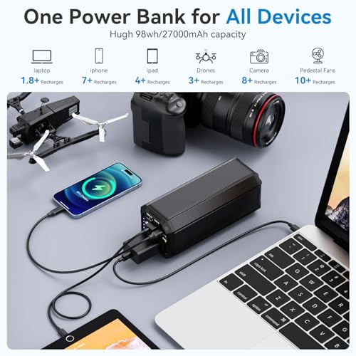 Portable Laptop Power Bank with 100W AC Outlet