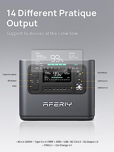 AFERIY 1200W Portable Solar Power Station with 200W Foldable Solar Panel Kit