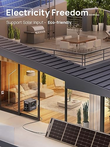 AFERIY Portable Solar Generator with 400W Solar Panel