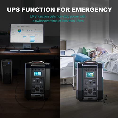 VIP Portable Power Station and Solar Panel Combo