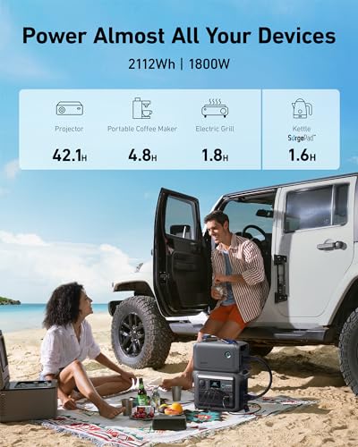 Anker SOLIX C1000 Portable Power Station Bundle